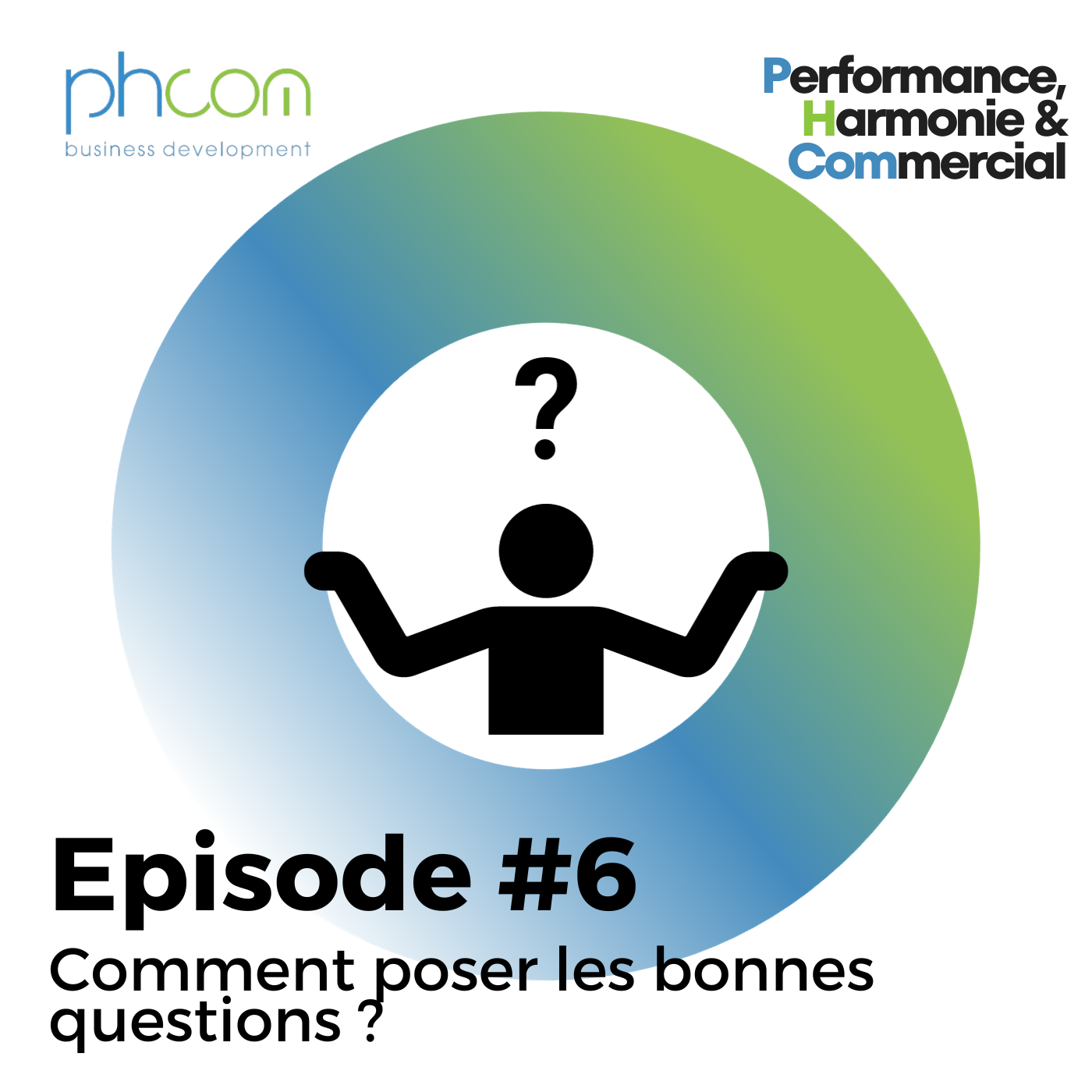 Episode #006: Comment poser les bonnes questions ?