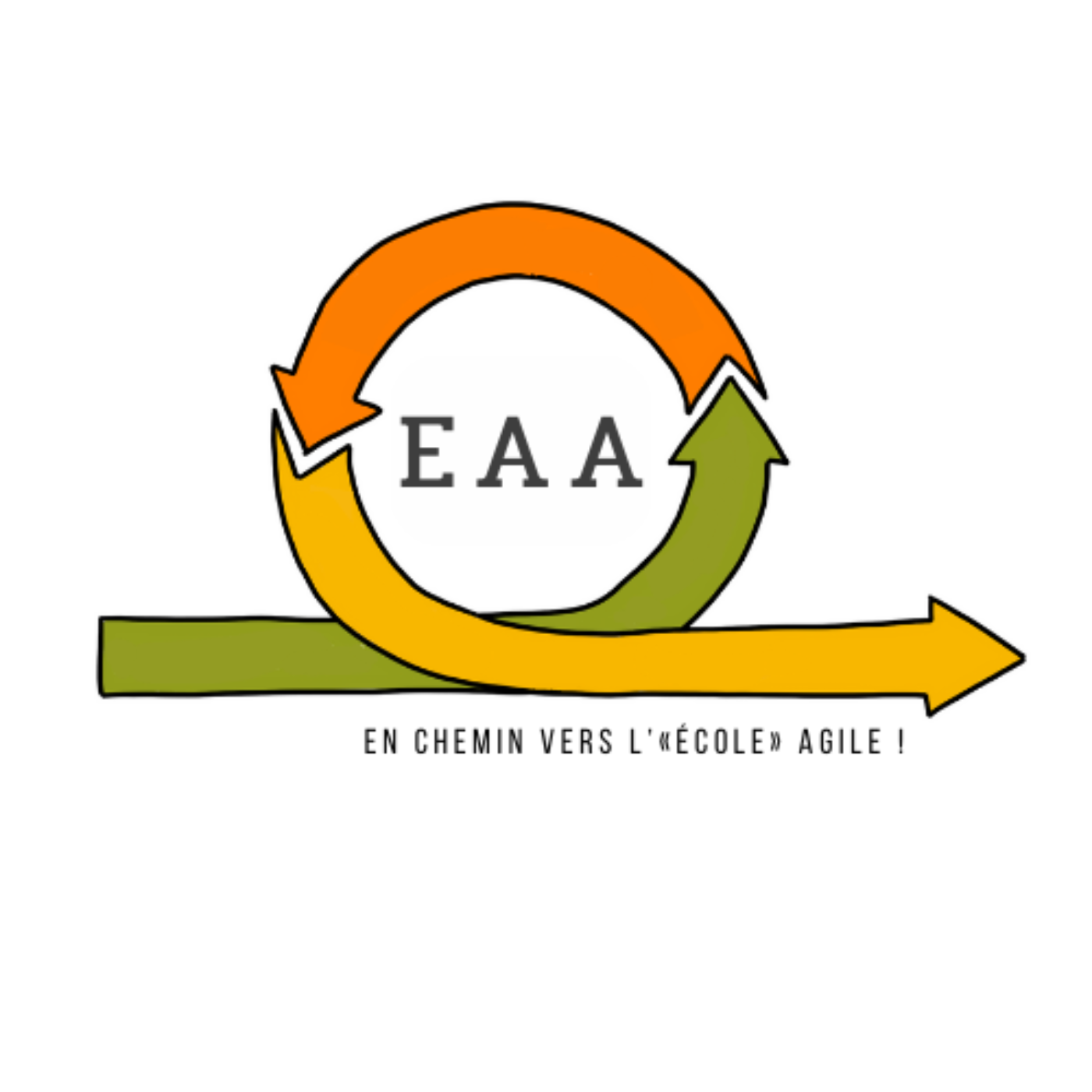 En chemin vers l’école Agile podcast artwork