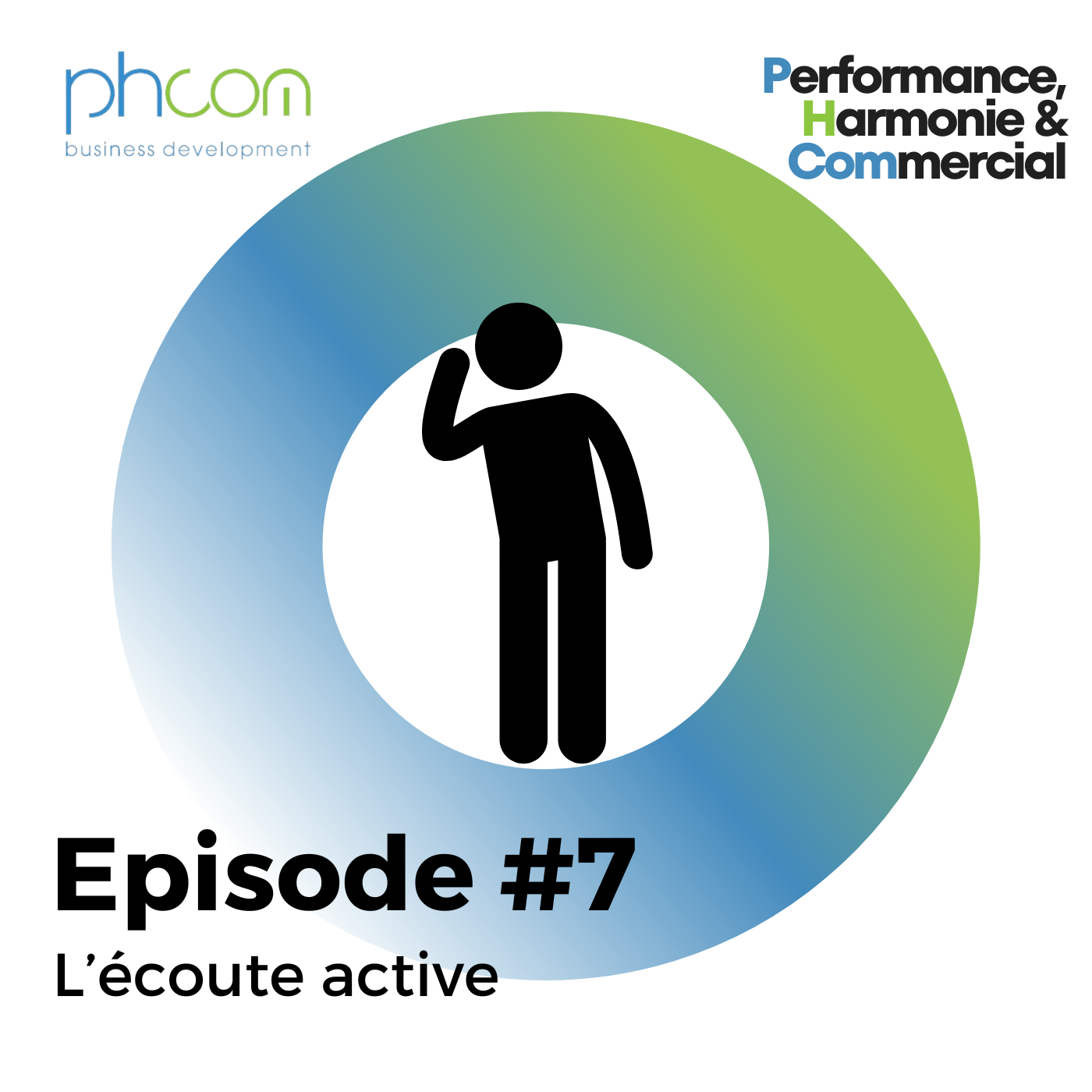 Episode #007: L'écoute active